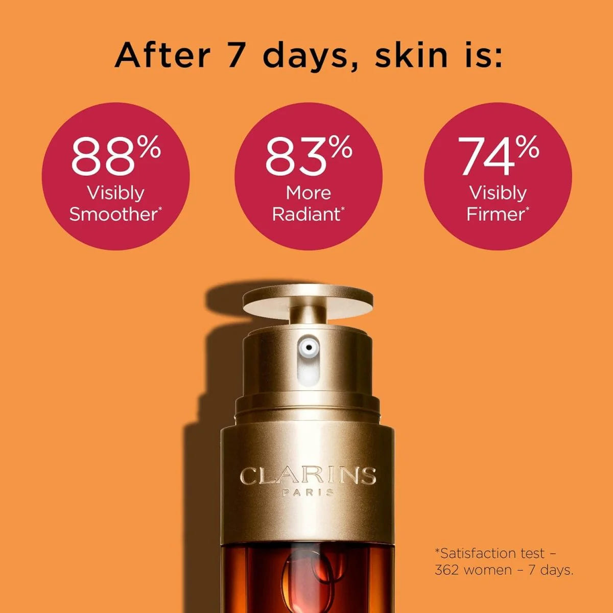 Clarins Double Serum Complete Age Control Concentrate