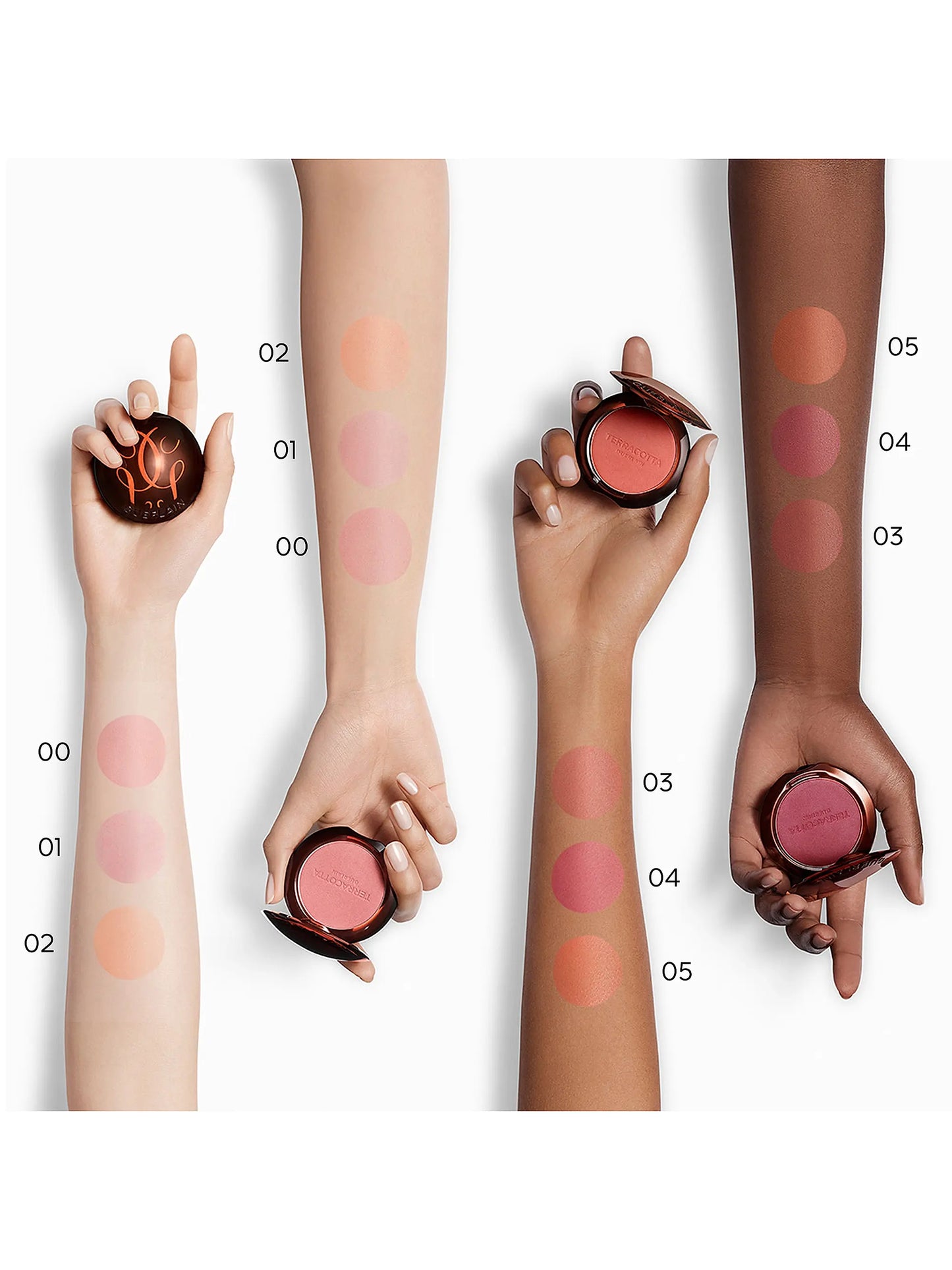 GUERLAIN Terracotta Powder Blush