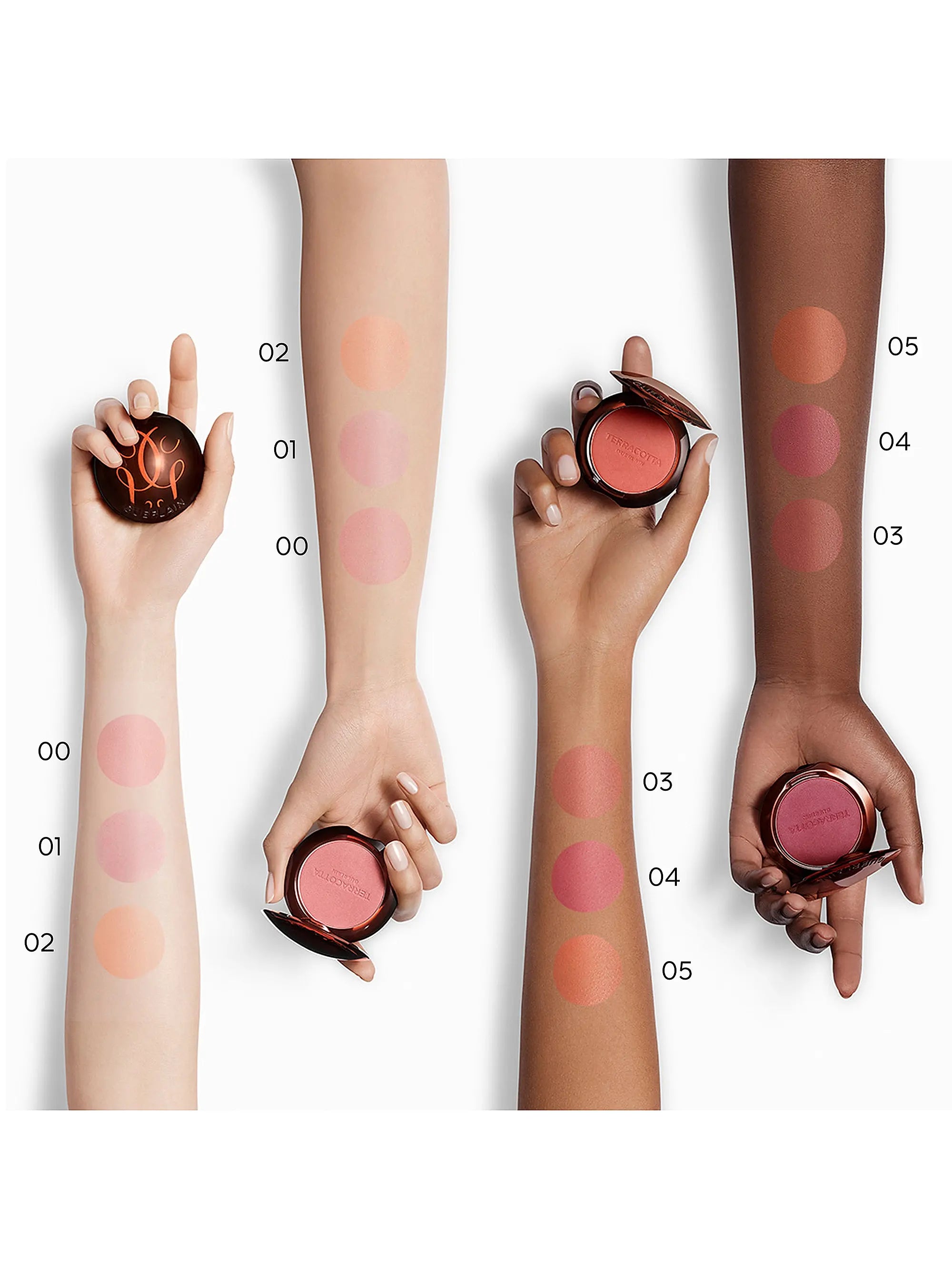 GUERLAIN Terracotta Powder Blush