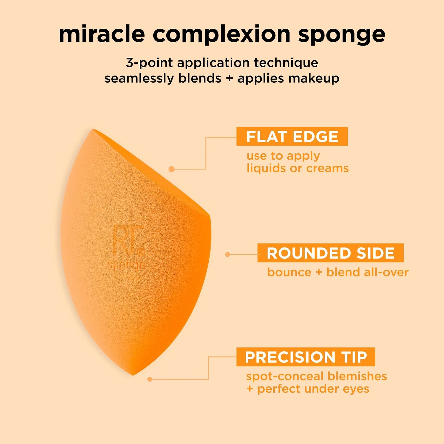 Real Techniques Miracle Complexion 1 Sponge