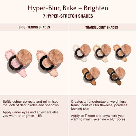 Loose Powder Brightening vs Translucent