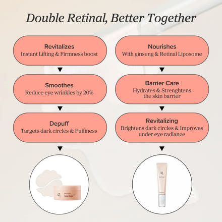 Beauty of Joseon Ginseng + Retinal Revive Eye Serum 30ml
