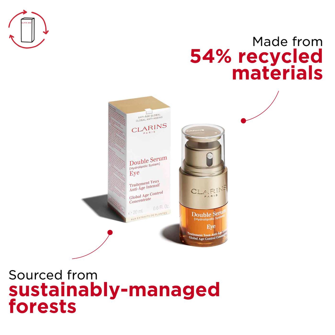 Clarins Double Serum Eye Firming & Hydrating Anti-Aging Concentrate