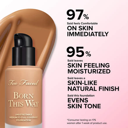 Too Faced Born This Way Undetectable Medium-To-Full Coverage Foundation